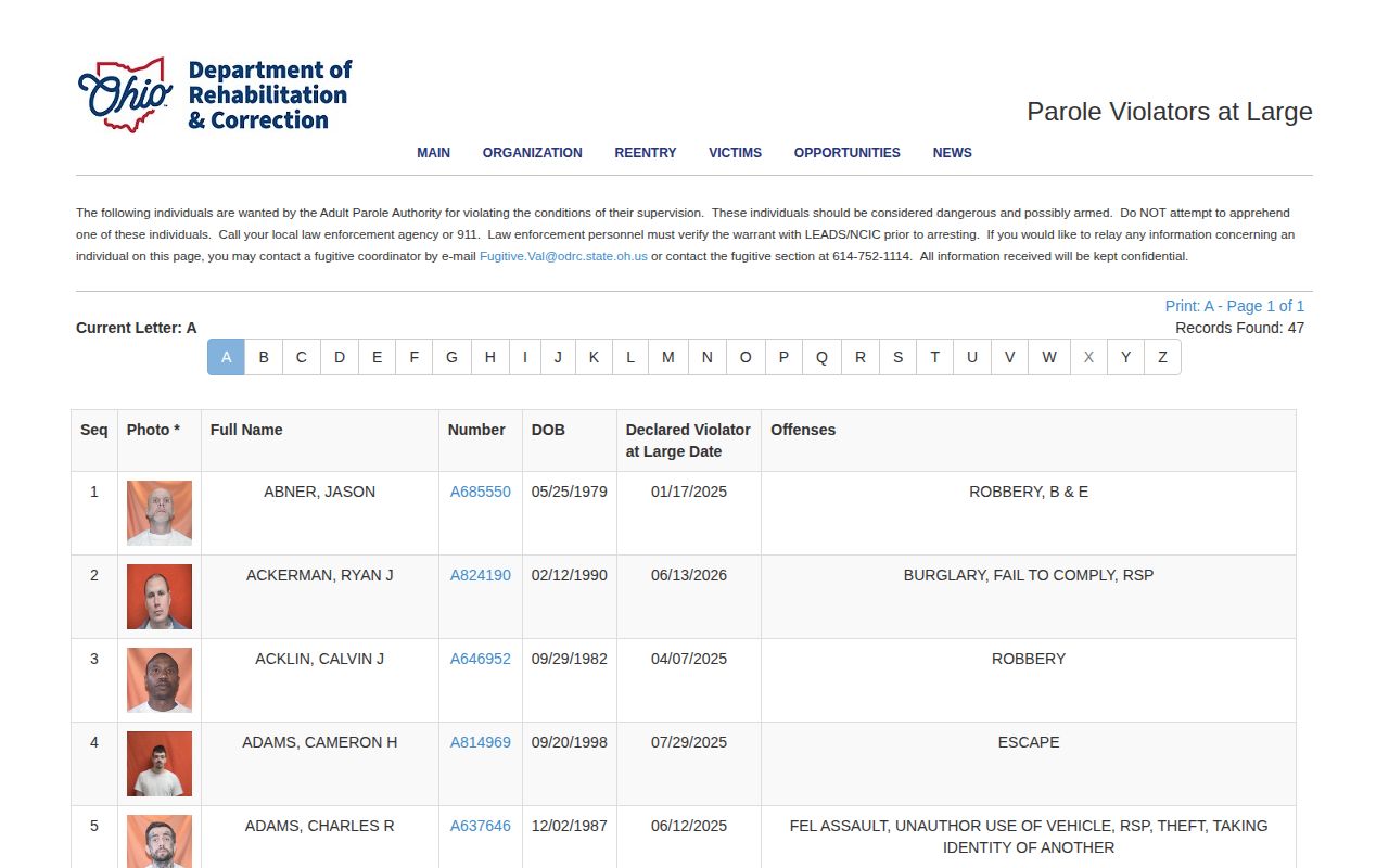 Perry County parole violators and post-release supervision listing